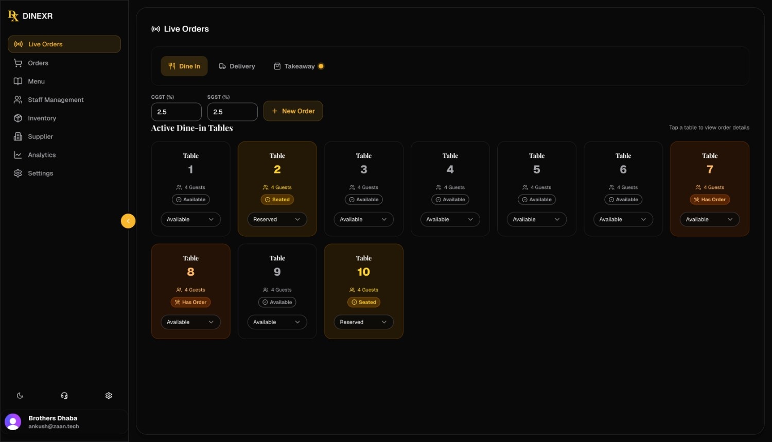 DINEXR POS Dashboard Screenshots